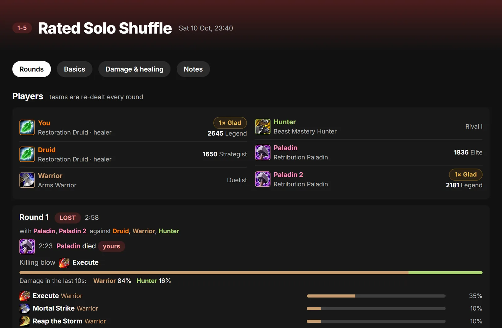 Solo Shuffle, round by round: a page from the MindCollector app